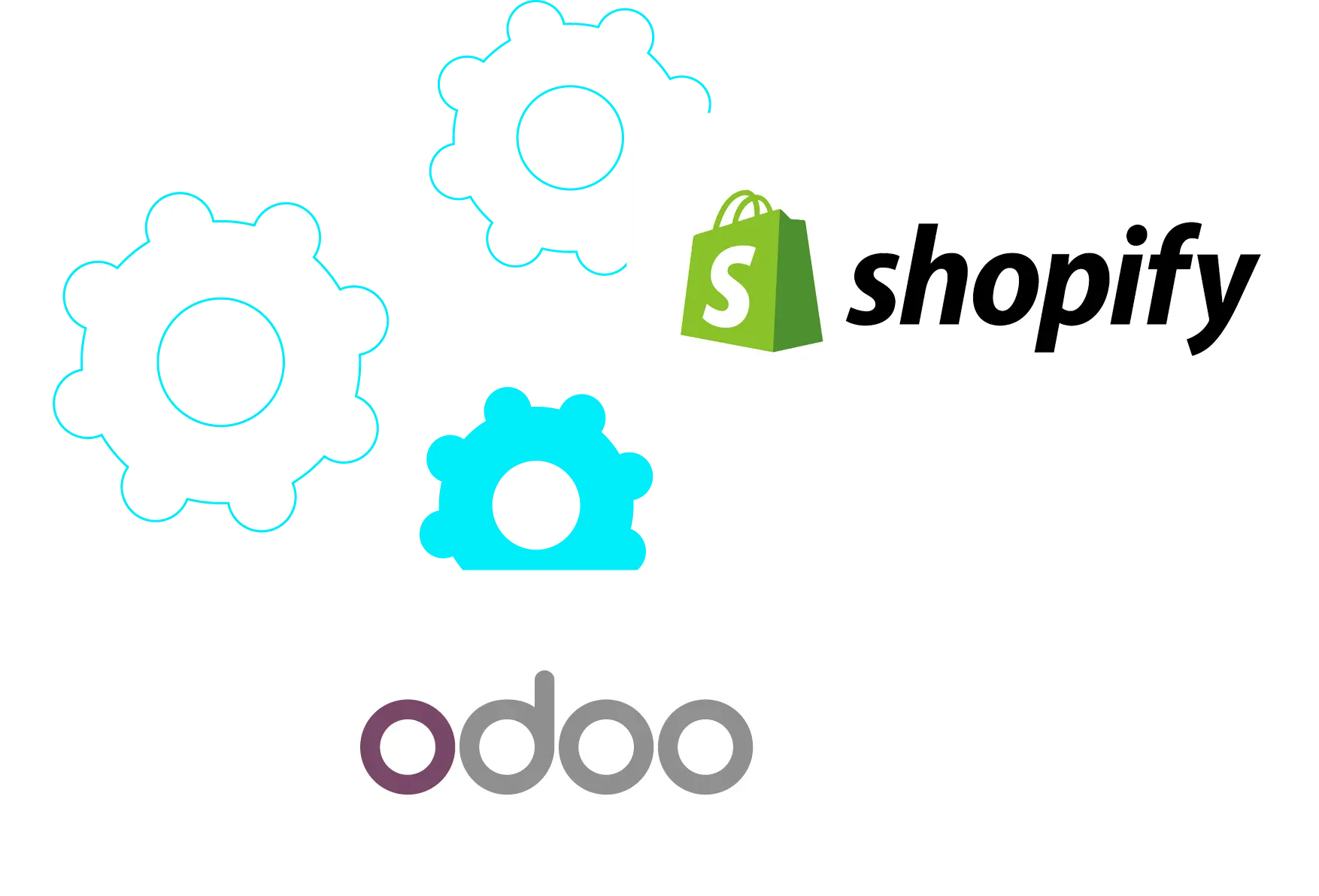 Shopify and Odoo integration – unified ecommerce and ERP platform