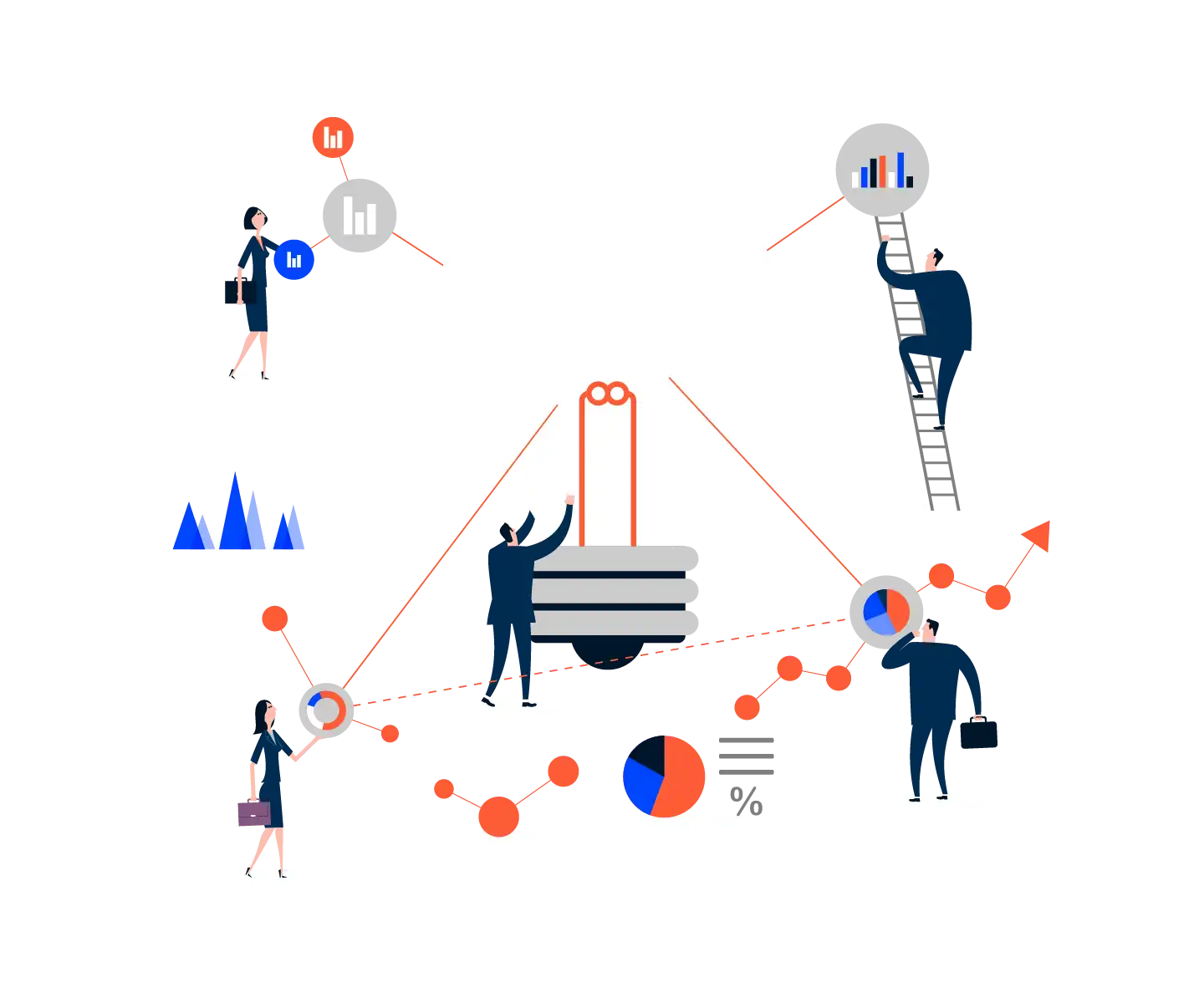Automated synchronization of sales and accounting data.